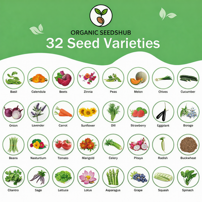 all-in-one-mixed-seed-bank-for-planting-32-seed-varieties