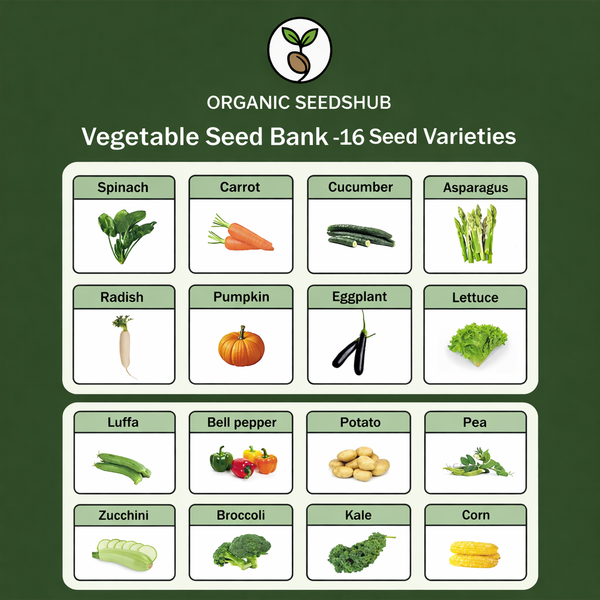 Seed Banks